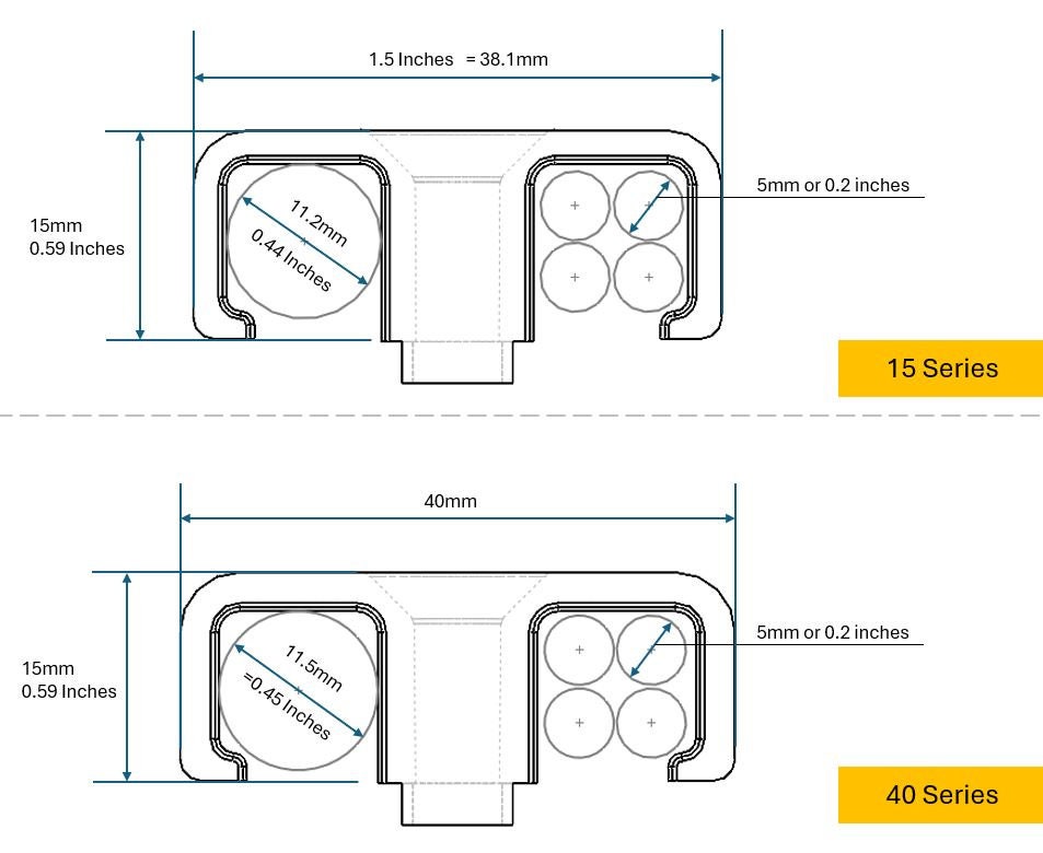 Bolt-on Cable Management Clips for Sim Racing Profile Rig (40 Series and 15 Series)